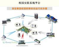 云南城市聯(lián)網報警系統(tǒng)價格及廠家信息——世界工廠網產品信息庫